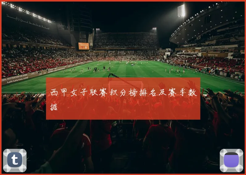 西甲女子联赛积分榜排名及赛季数据
